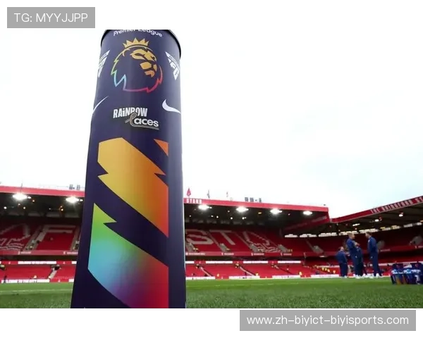 英超狮子球队：代表性的英超俱乐部